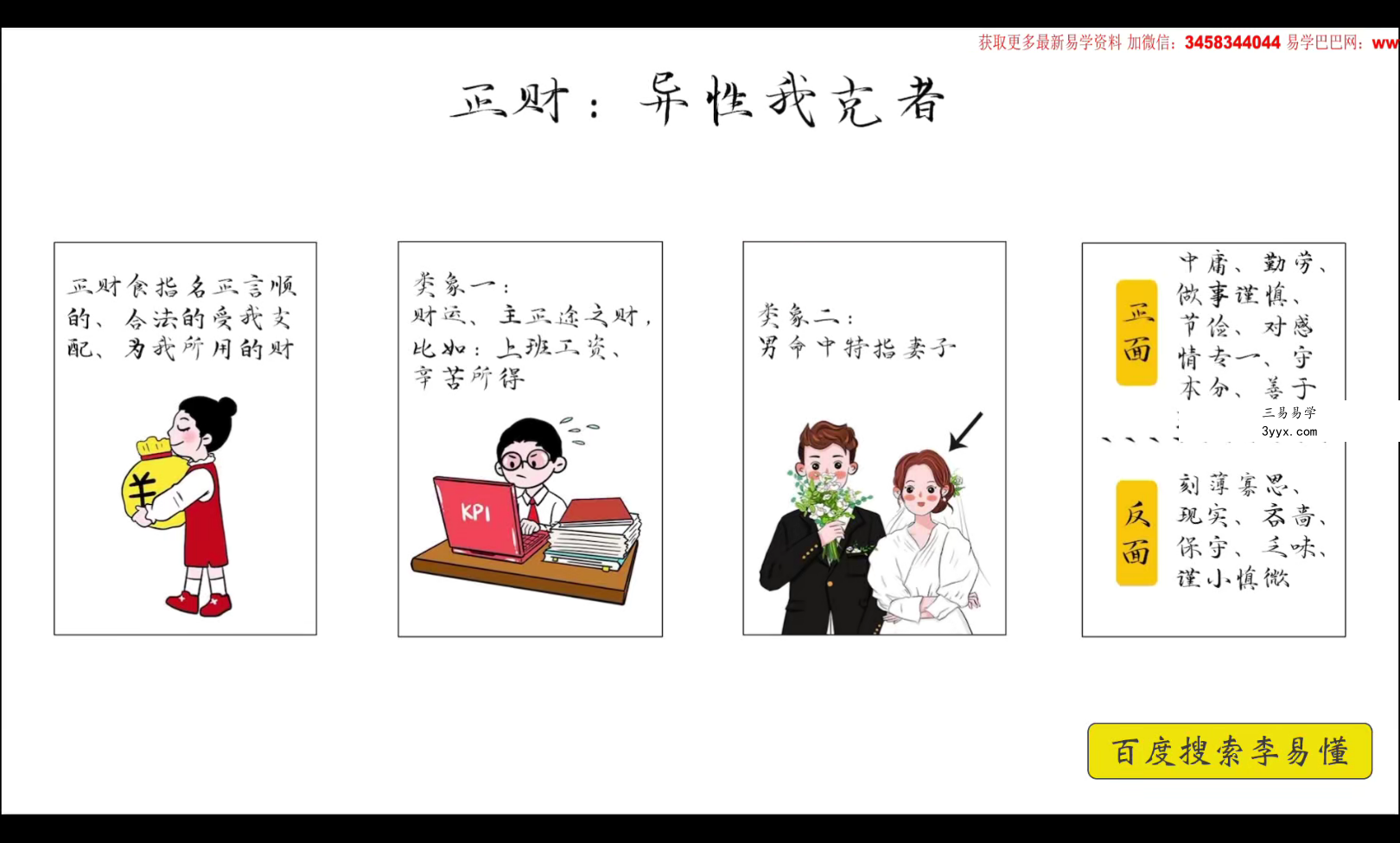 李易懂古法八字合集 肓派论四柱八字 从基础入门到精进 42集 资料图片