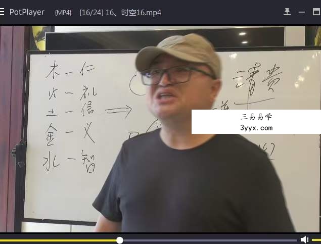陈春林《时空精蕴》面授现场课24集 资料图片