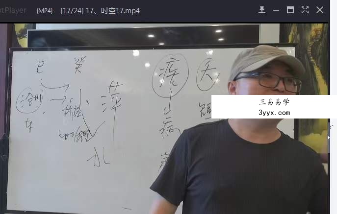陈春林《时空精蕴》面授现场课24集 资料图片