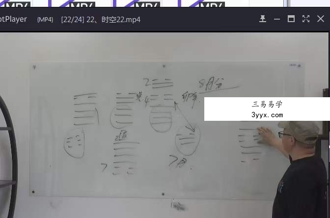陈春林《时空精蕴》面授现场课24集 资料图片