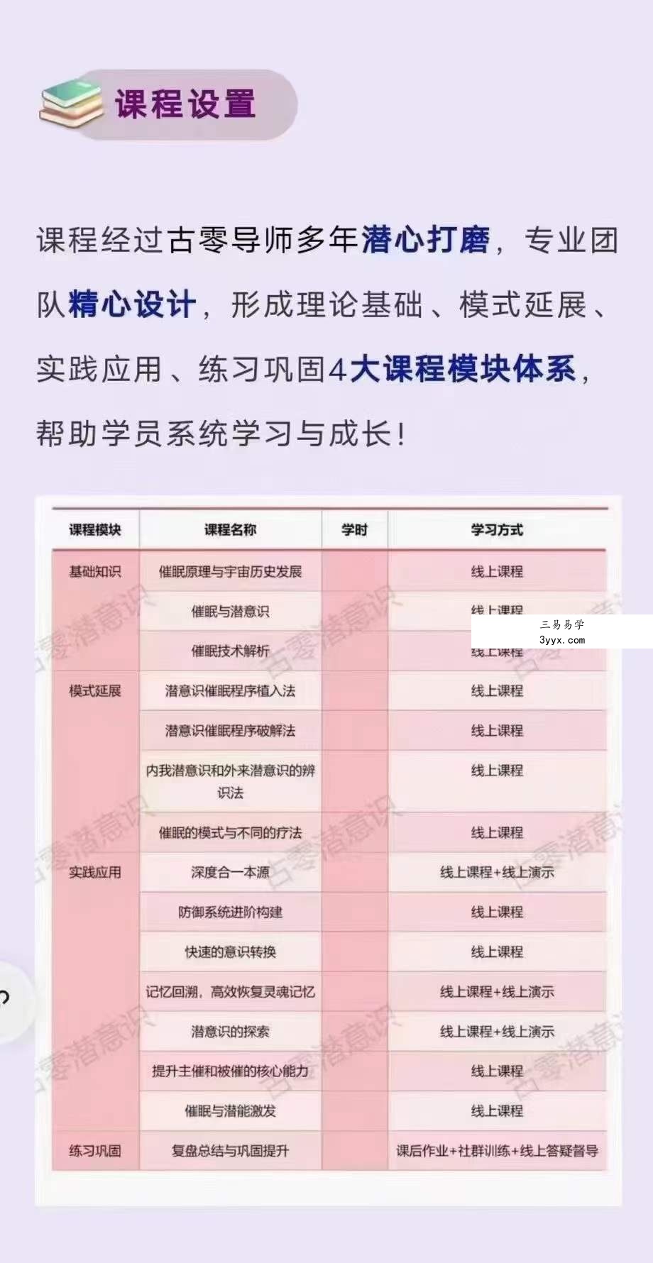 古零潜意识催眠技术培训课-第1期 资料图片