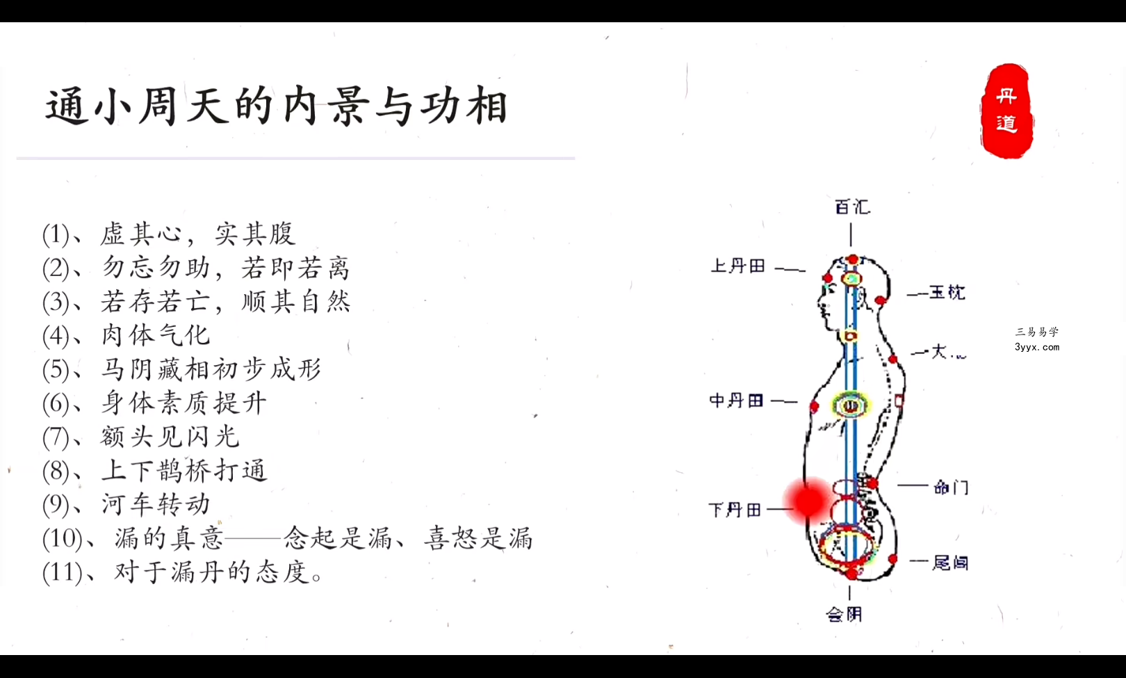 何乃文（易祥） 丹道修证49讲 性命双修丹道课程 视频+文档 资料图片