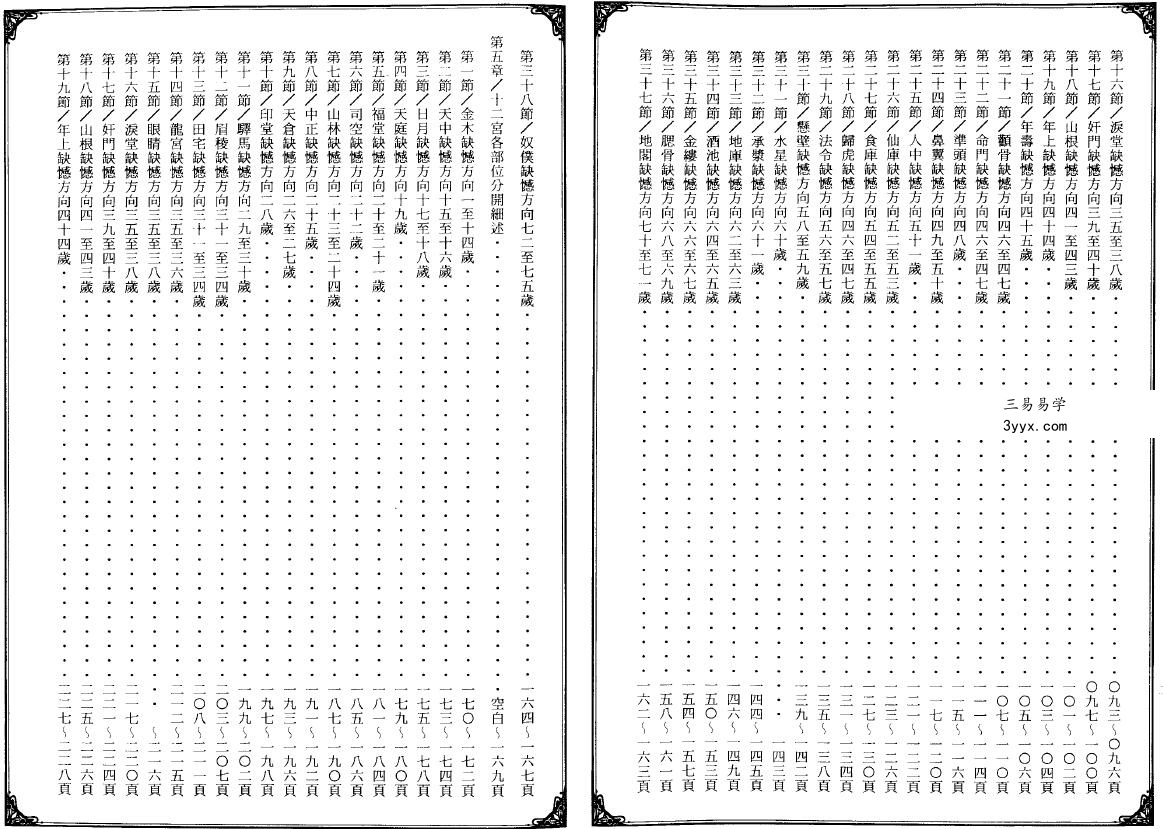 林吉成 灾凶厄难大图鉴 资料图片