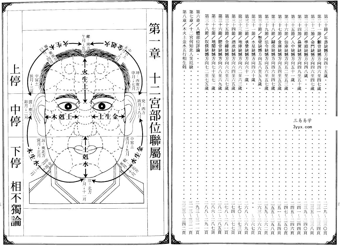 林吉成 灾凶厄难大图鉴 资料图片