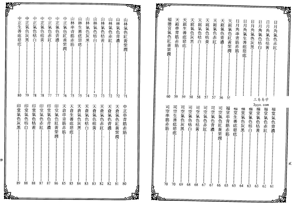 林吉成 女气色大全 资料图片