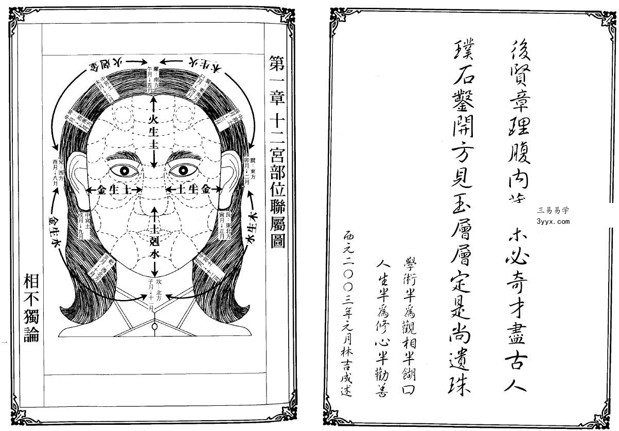 林吉成 女气色大全 资料图片