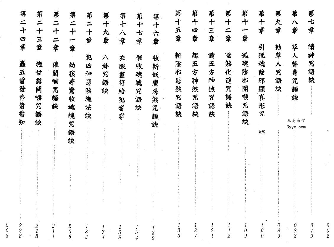 林吉成 祭改阴邪煞宝典 179页 资料图片