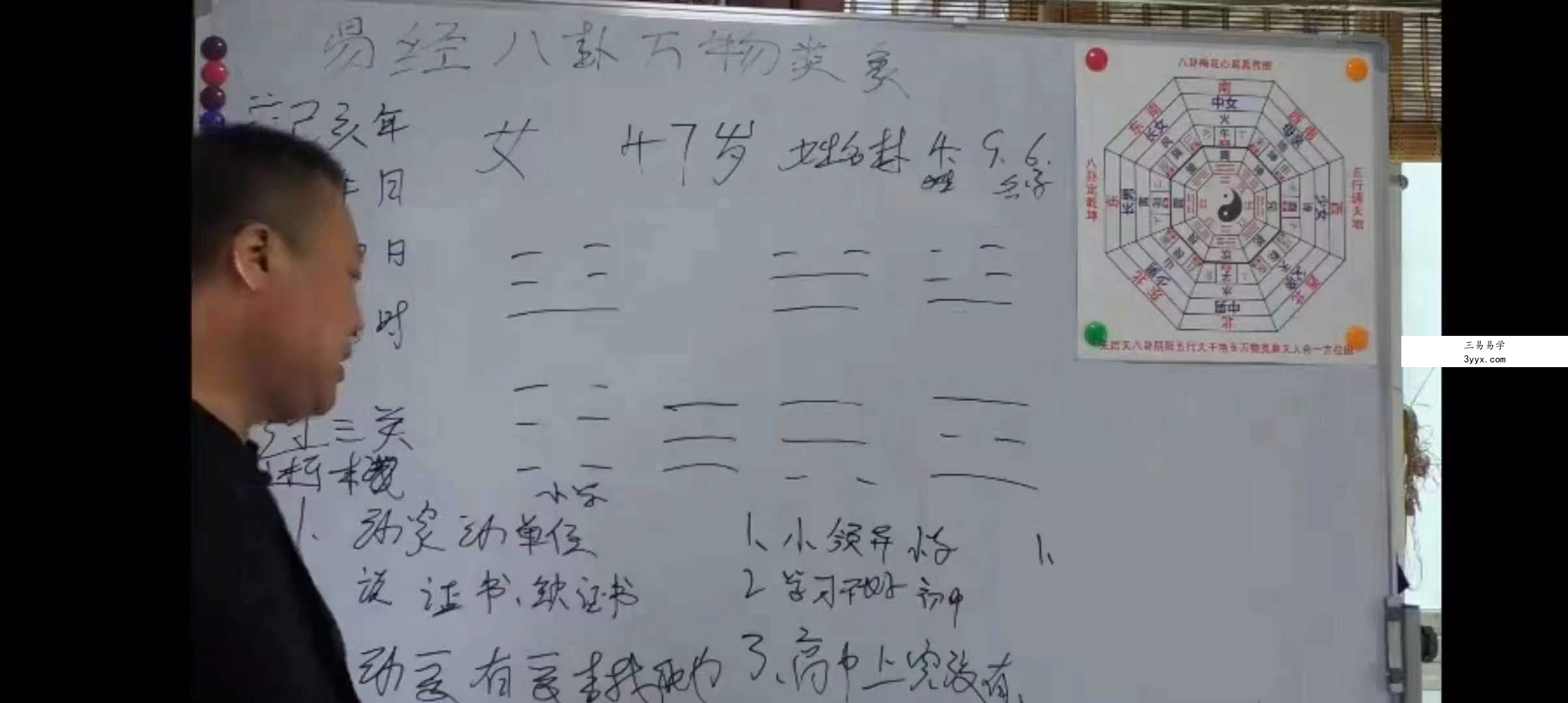 申清河易经梅花易数实战169集 资料图片