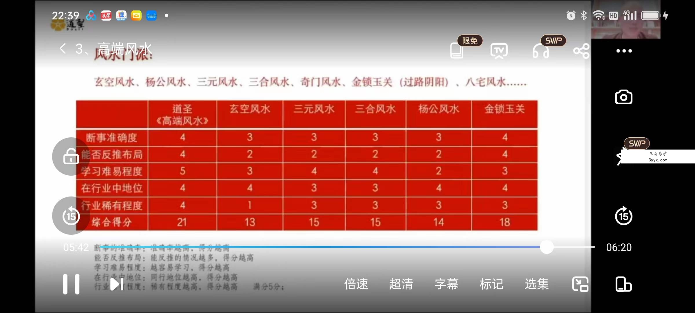 道圣《高端风水》8集 资料图片