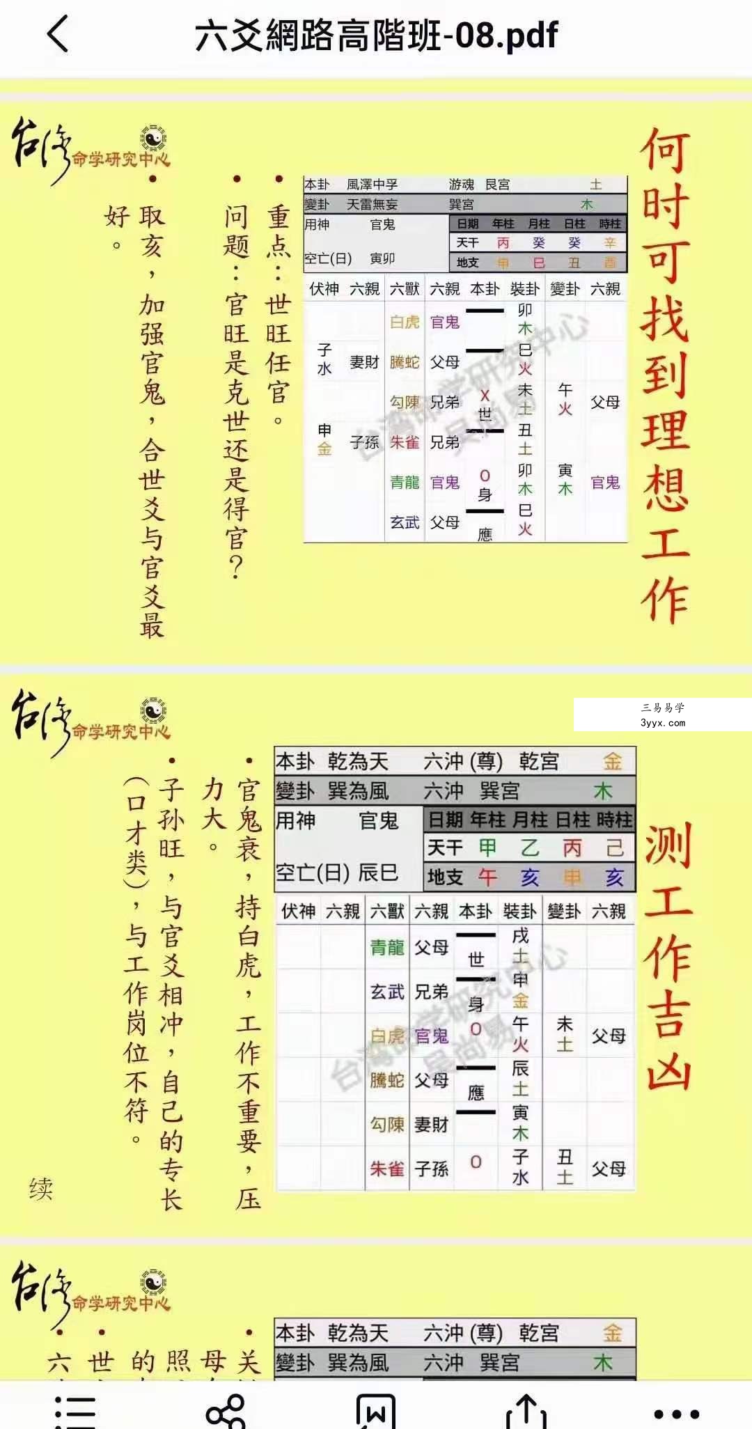 吴尚易老师六爻神卦初级中级高级班全套课程 资料图片