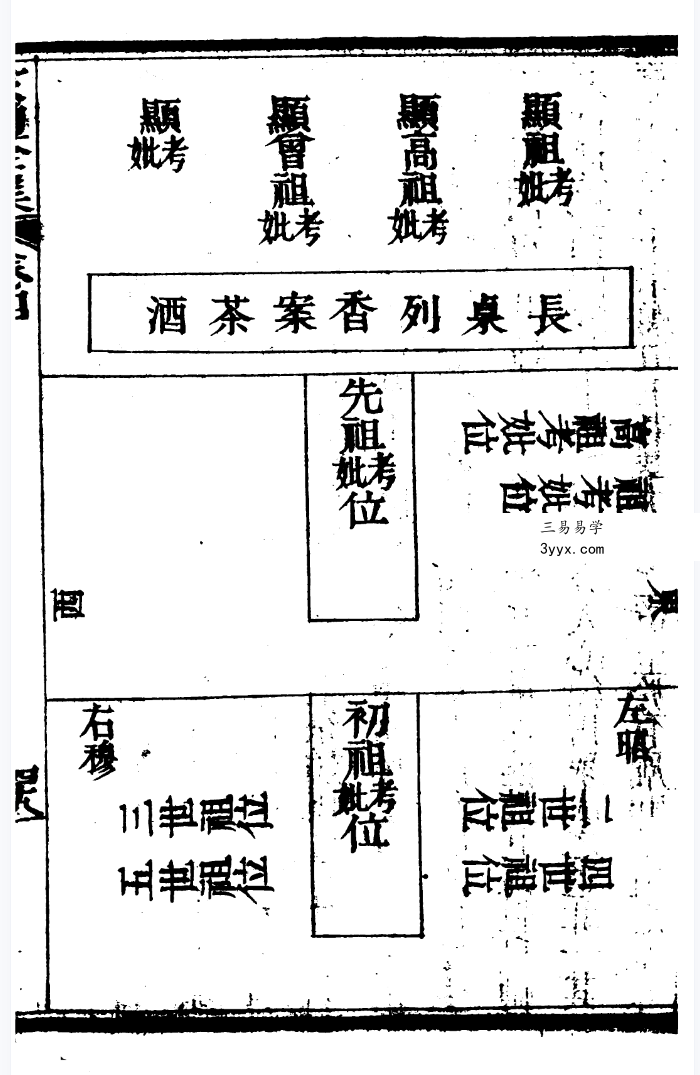 各种礼仪 家礼全集 免费结缘 资料图片