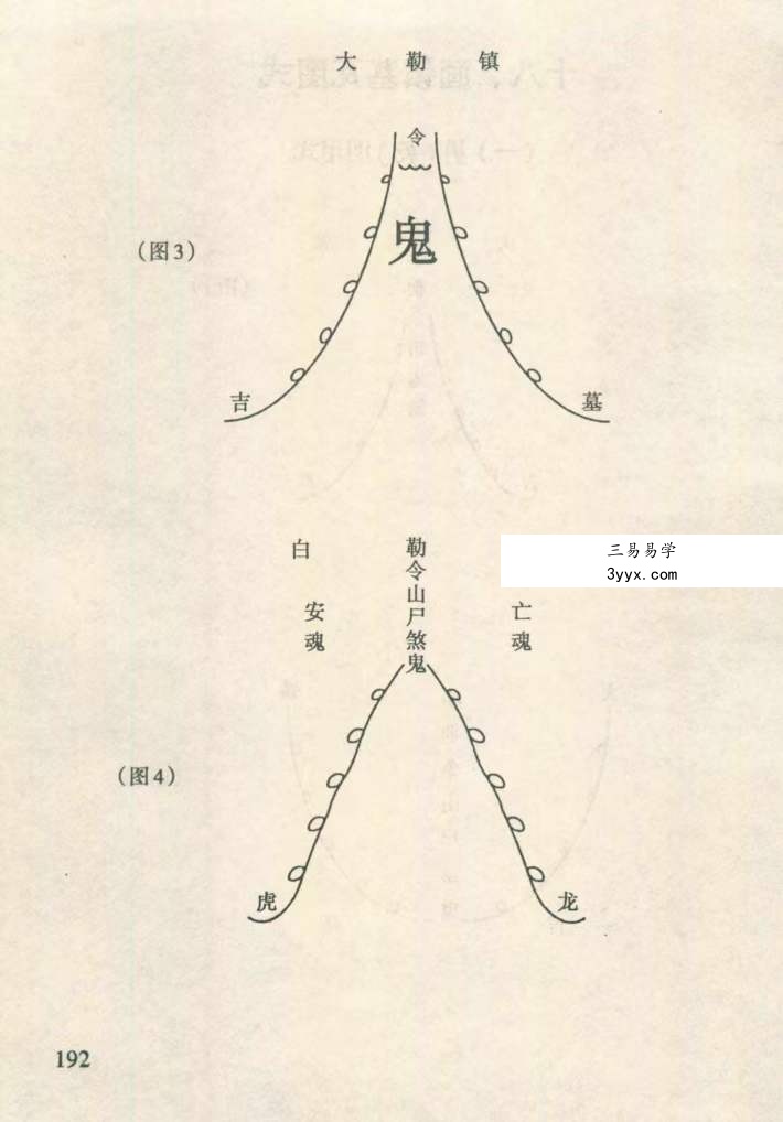 红白事民俗礼仪 210页 资料图片