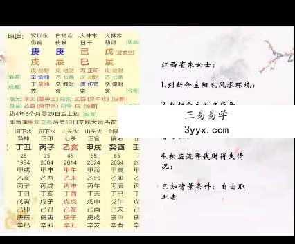 刘云峰 新派八字视频 10集 资料图片