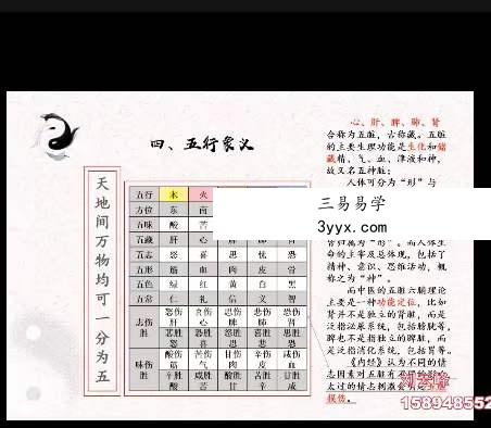 刘云峰 新派八字视频 10集 资料图片