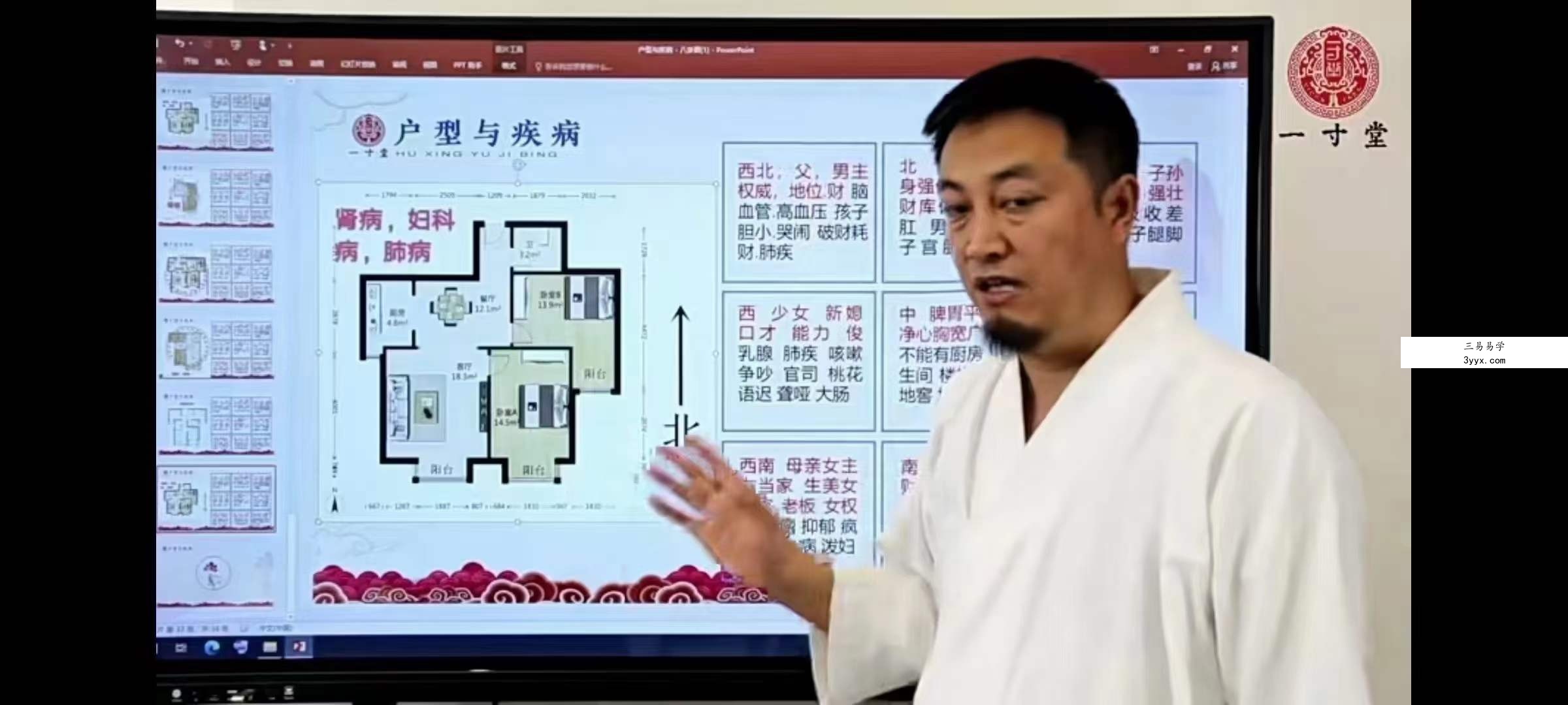 一寸堂阳宅风水造成的疾病与化解20集 资料图片
