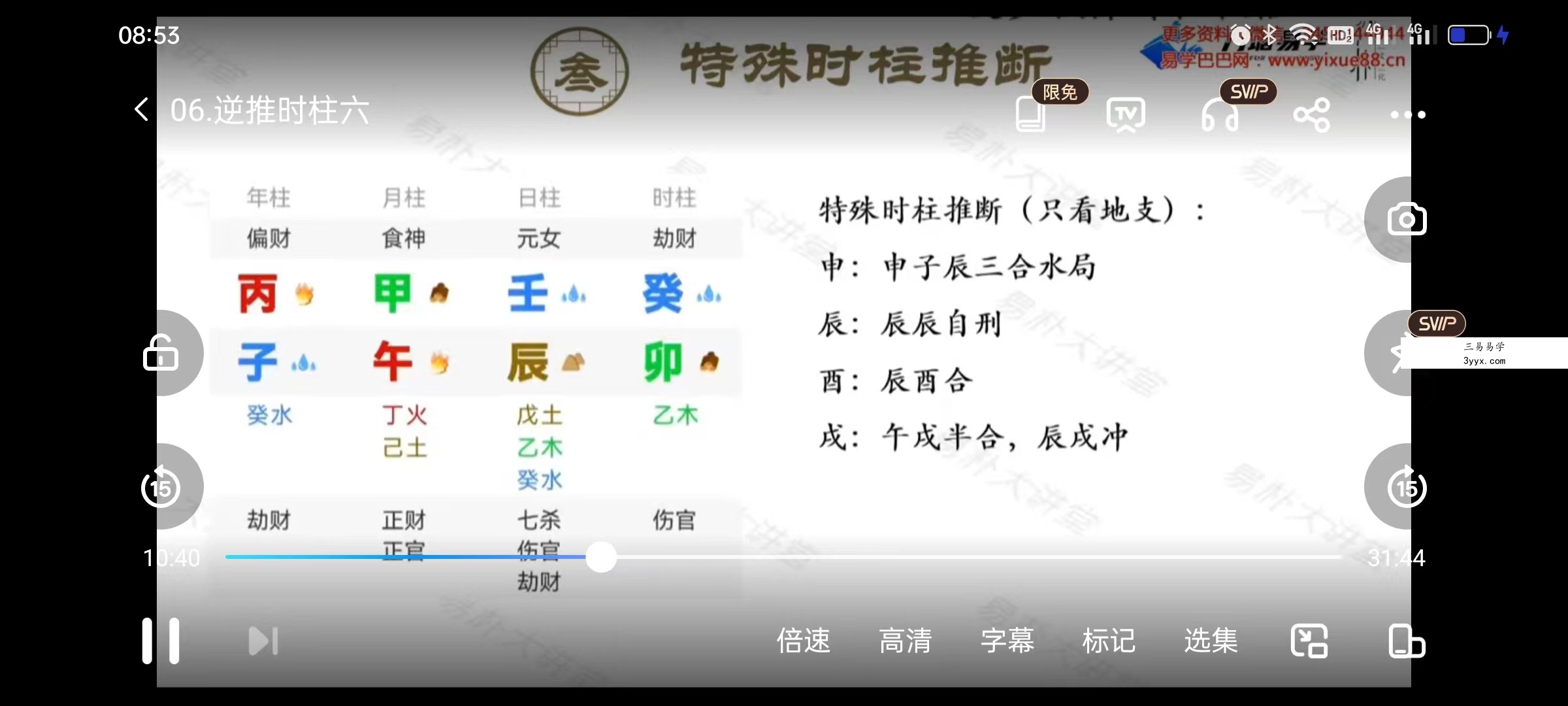 易朴学堂 逆推时柱（相天版）视频6集 资料图片