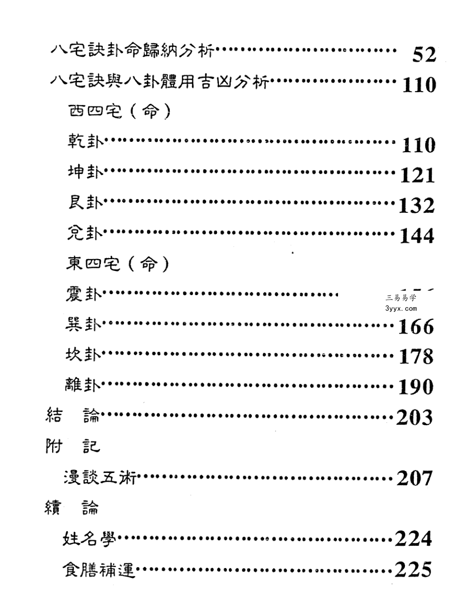 佘逢春全套 理气罗盘精论+附案例 卦命與住宅 八卦理气堪舆精论 5本 资料图片