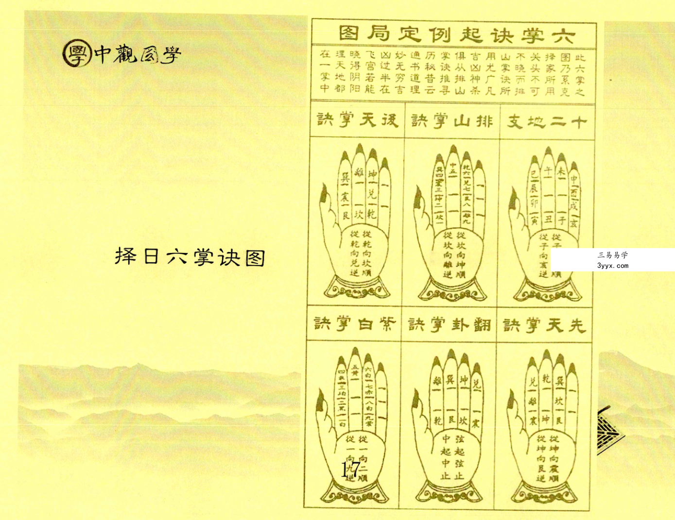 王进武《择日全科研修班》资料（第一册）（第二册）2本 资料图片