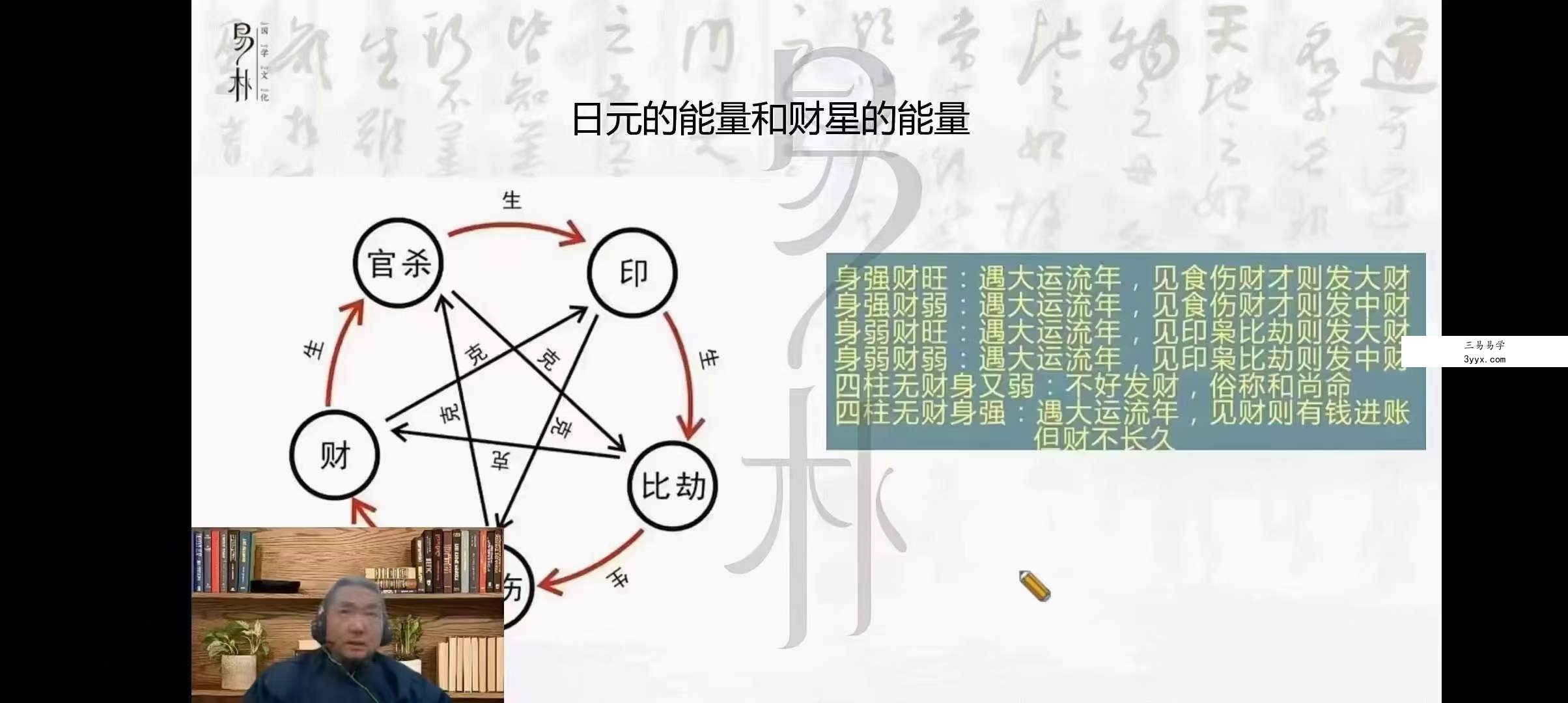 九龙道长进阶班20集 九龙‮长道‬最新进阶课20集视频，总课时60小时 资料图片