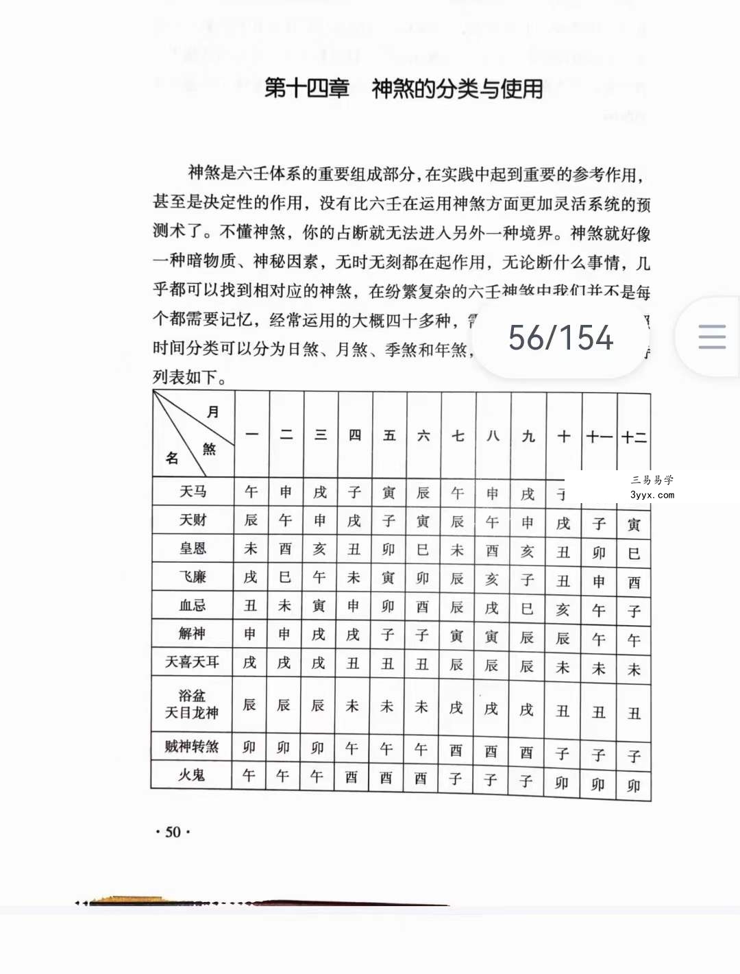 长竹 大六壬心源154页 资料图片