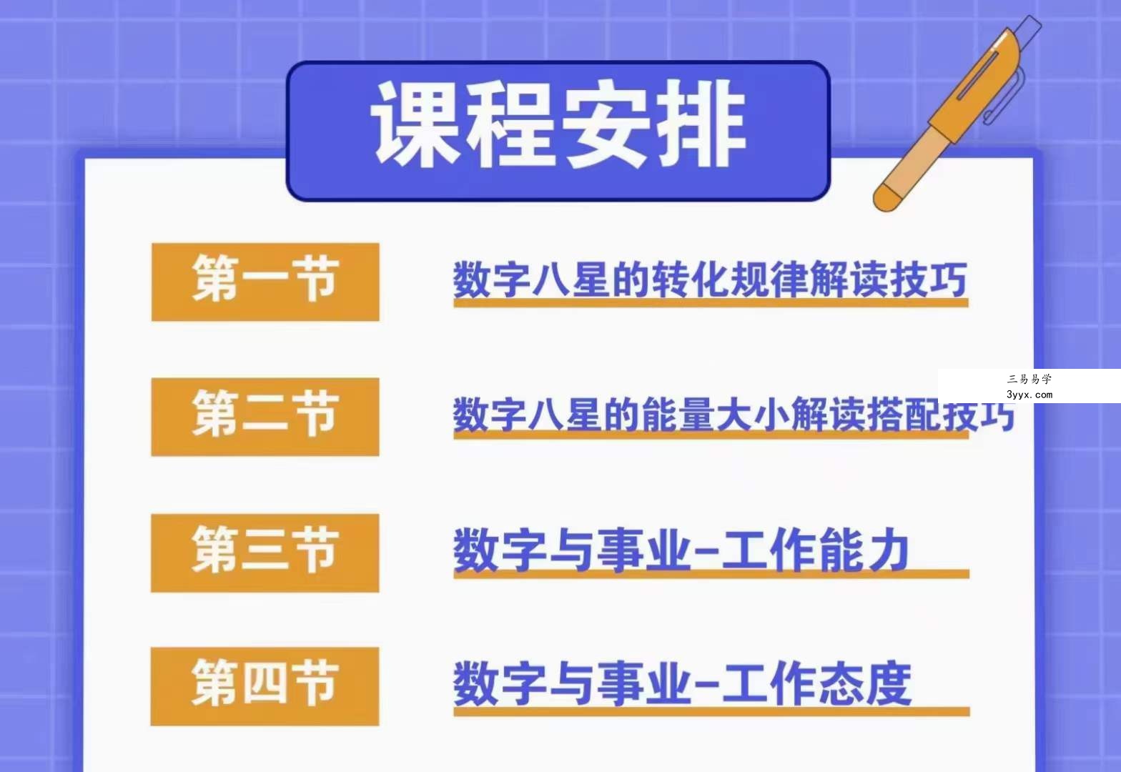 魏玲玲数字改运学 高级实践课程12集 资料图片