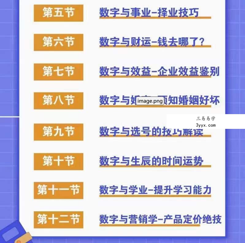 魏玲玲数字改运学 高级实践课程12集 资料图片
