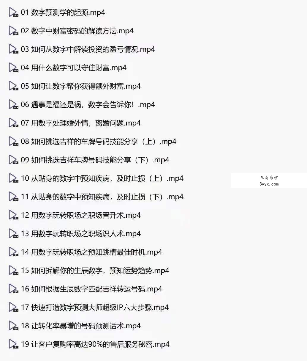 魏玲玲数字改运实战技能弟子班课程19集 数字改运，快速上手 资料图片