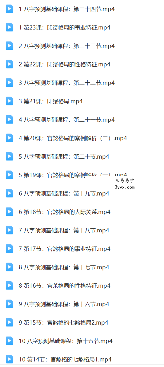 中华八卦魂 易学主任 八字预测 初级班24集+中级班24集 零基础入门到全面掌握八字预测 资料图片