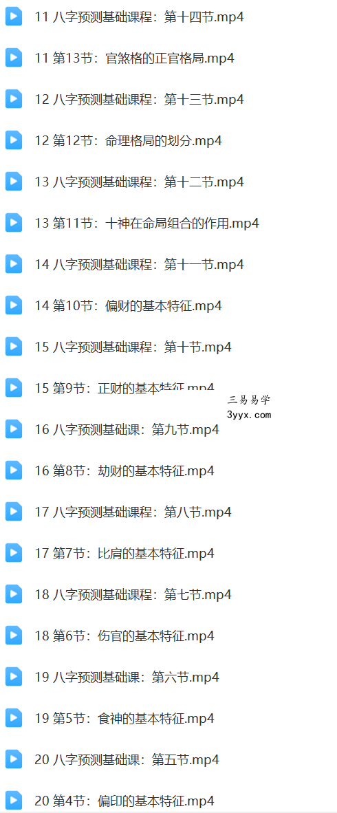 中华八卦魂 易学主任 八字预测 初级班24集+中级班24集 零基础入门到全面掌握八字预测 资料图片