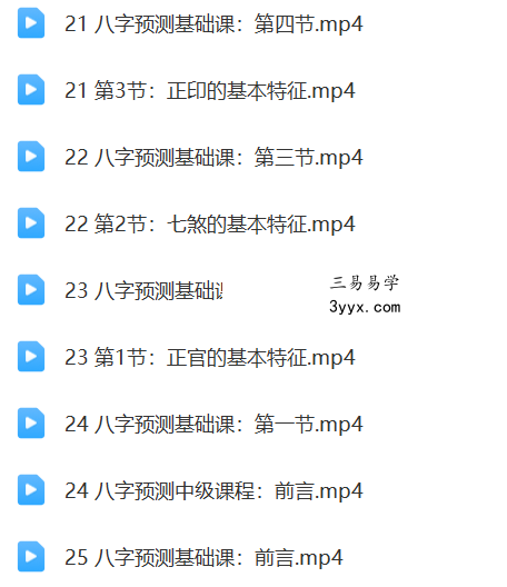 中华八卦魂 易学主任 八字预测 初级班24集+中级班24集 零基础入门到全面掌握八字预测 资料图片