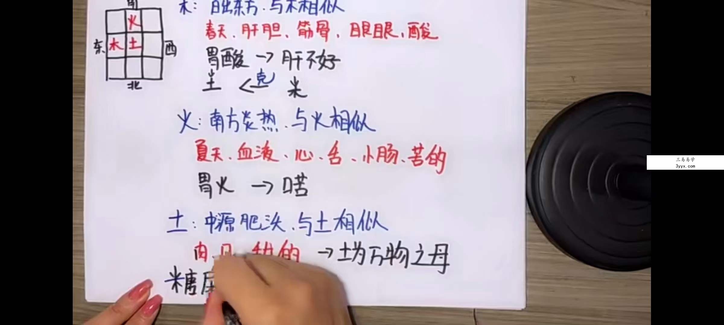 微信头像天机预测《头像预测术》 18集 资料图片