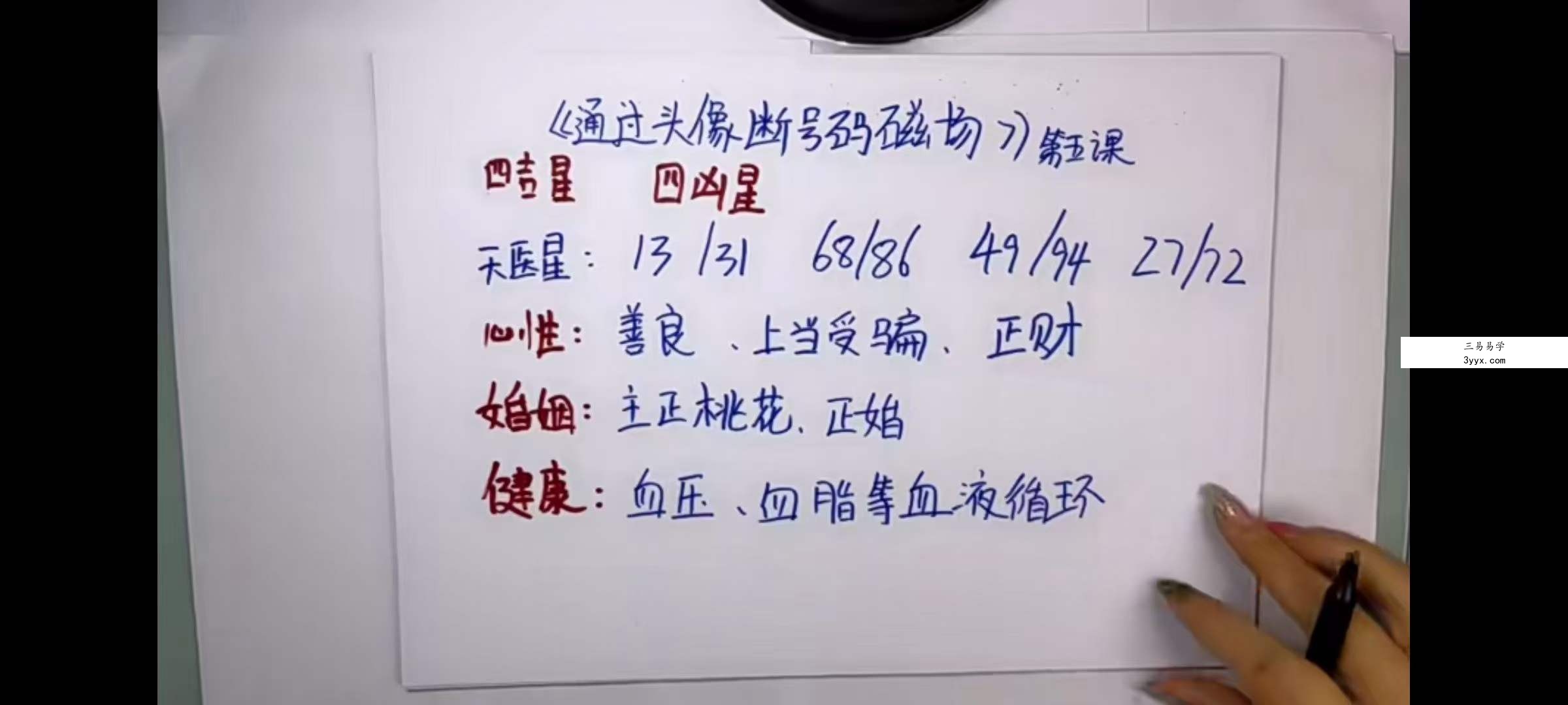 微信头像天机预测《头像预测术》 18集 资料图片