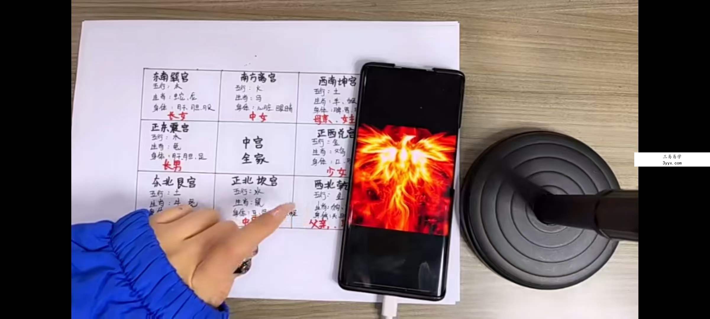 微信头像天机预测《头像预测术》 18集 资料图片