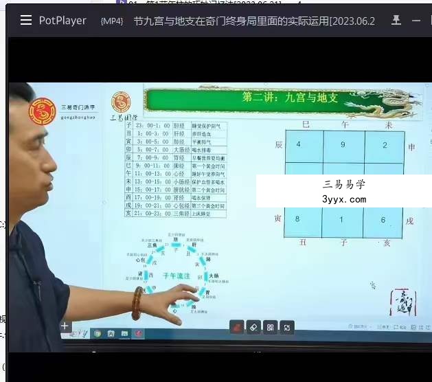童坤元 奇门遁甲终身局 15集 资料图片