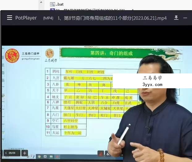 童坤元 奇门遁甲终身局 15集 资料图片