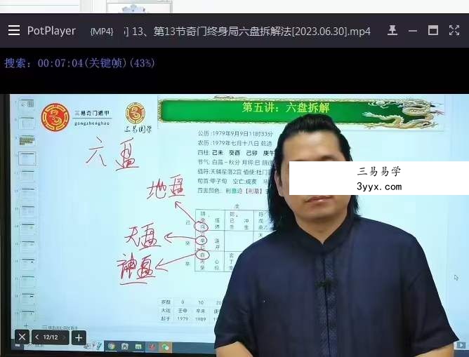 童坤元 奇门遁甲终身局 15集 资料图片