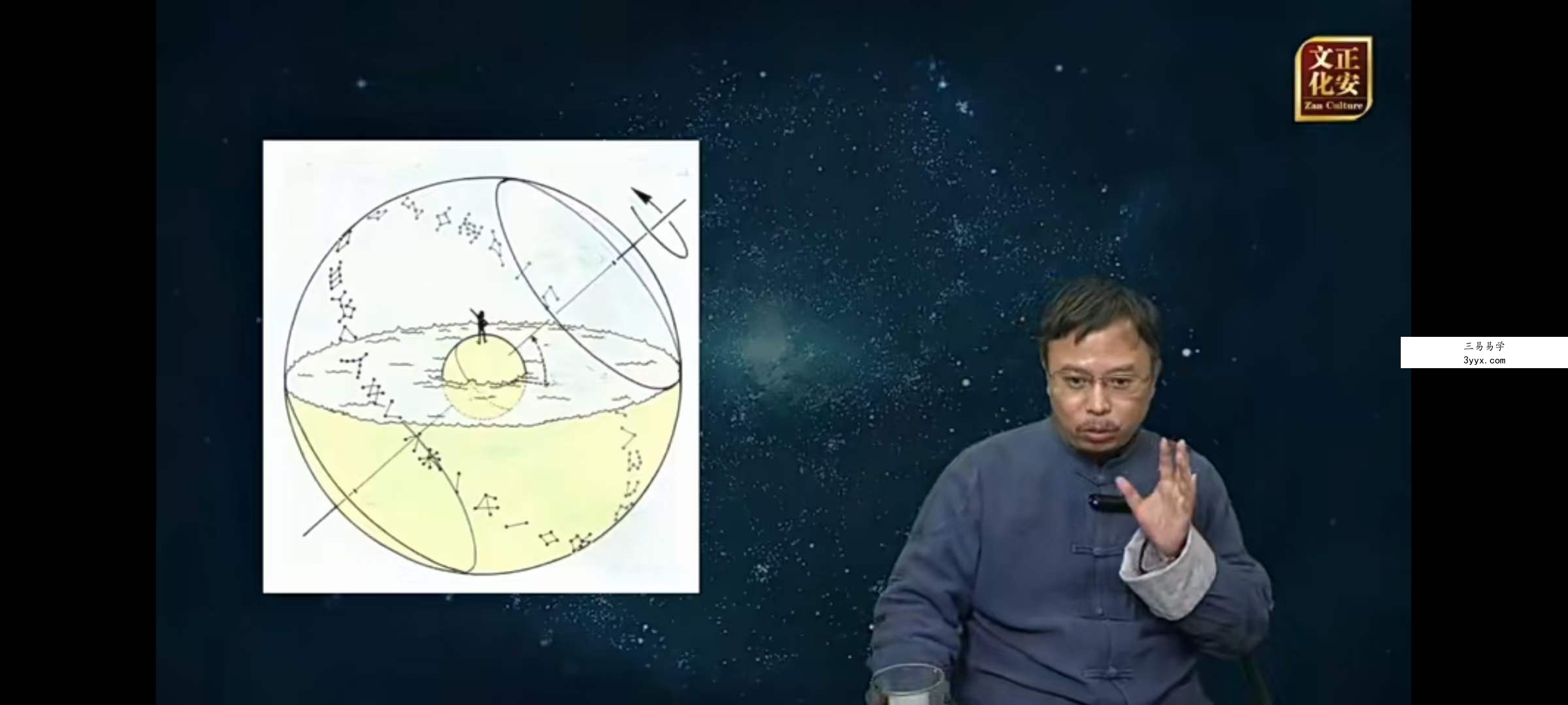 张琛平 古天文学16集 资料图片