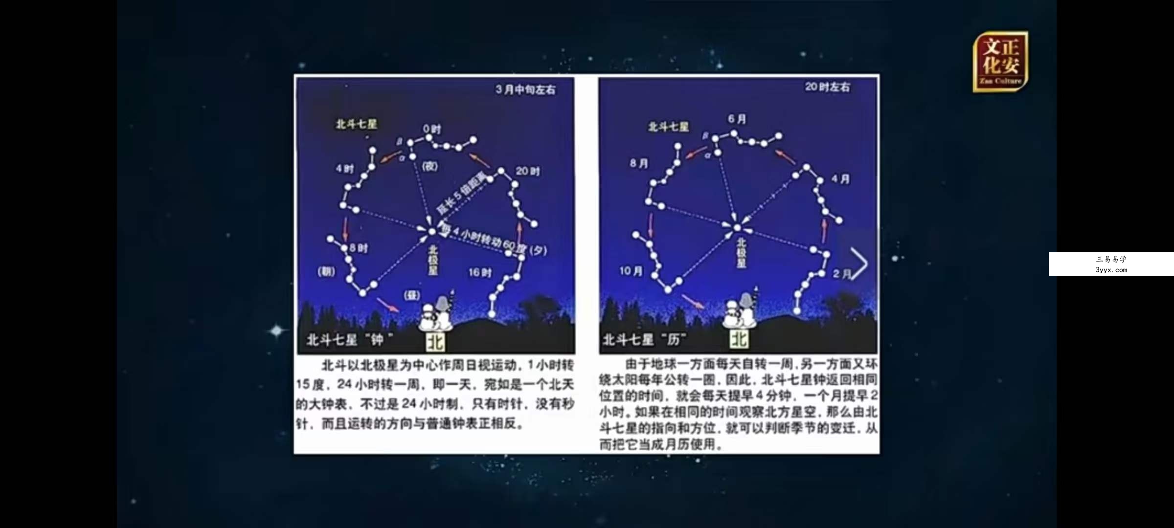 张琛平 古天文学16集 资料图片
