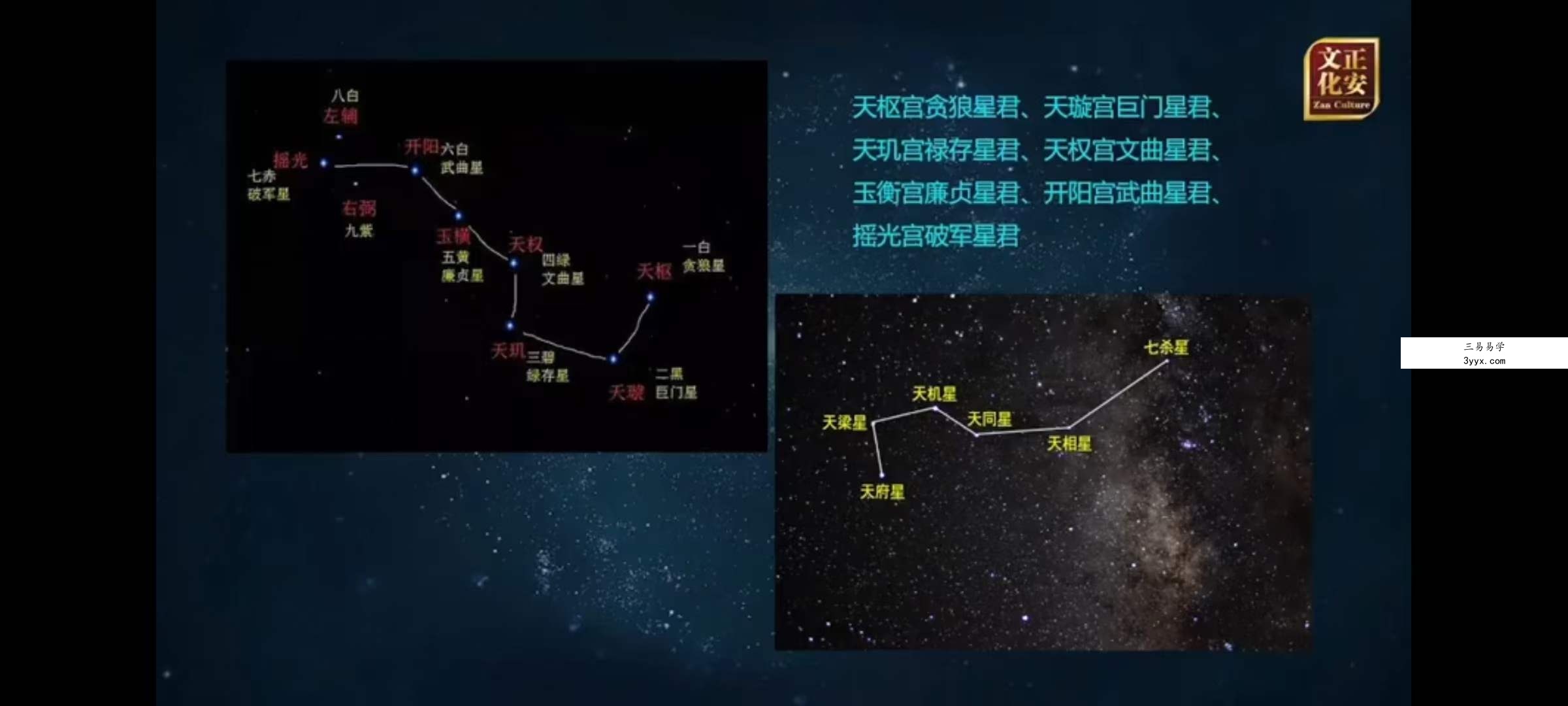 张琛平 古天文学16集 资料图片