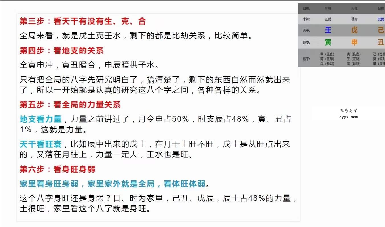 2023年5月 杨清娟视频23集+文档讲义 资料图片