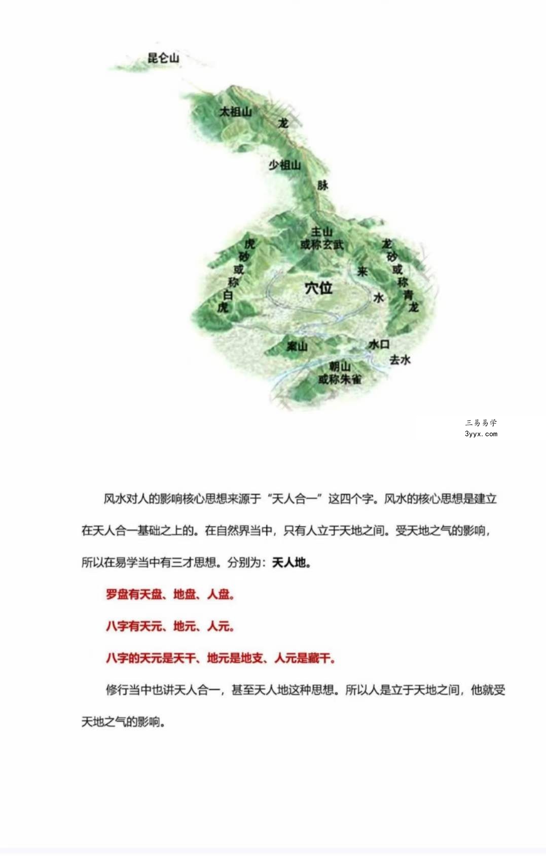 李双林《峦头风水讲义》468页 高清彩色版 资料图片