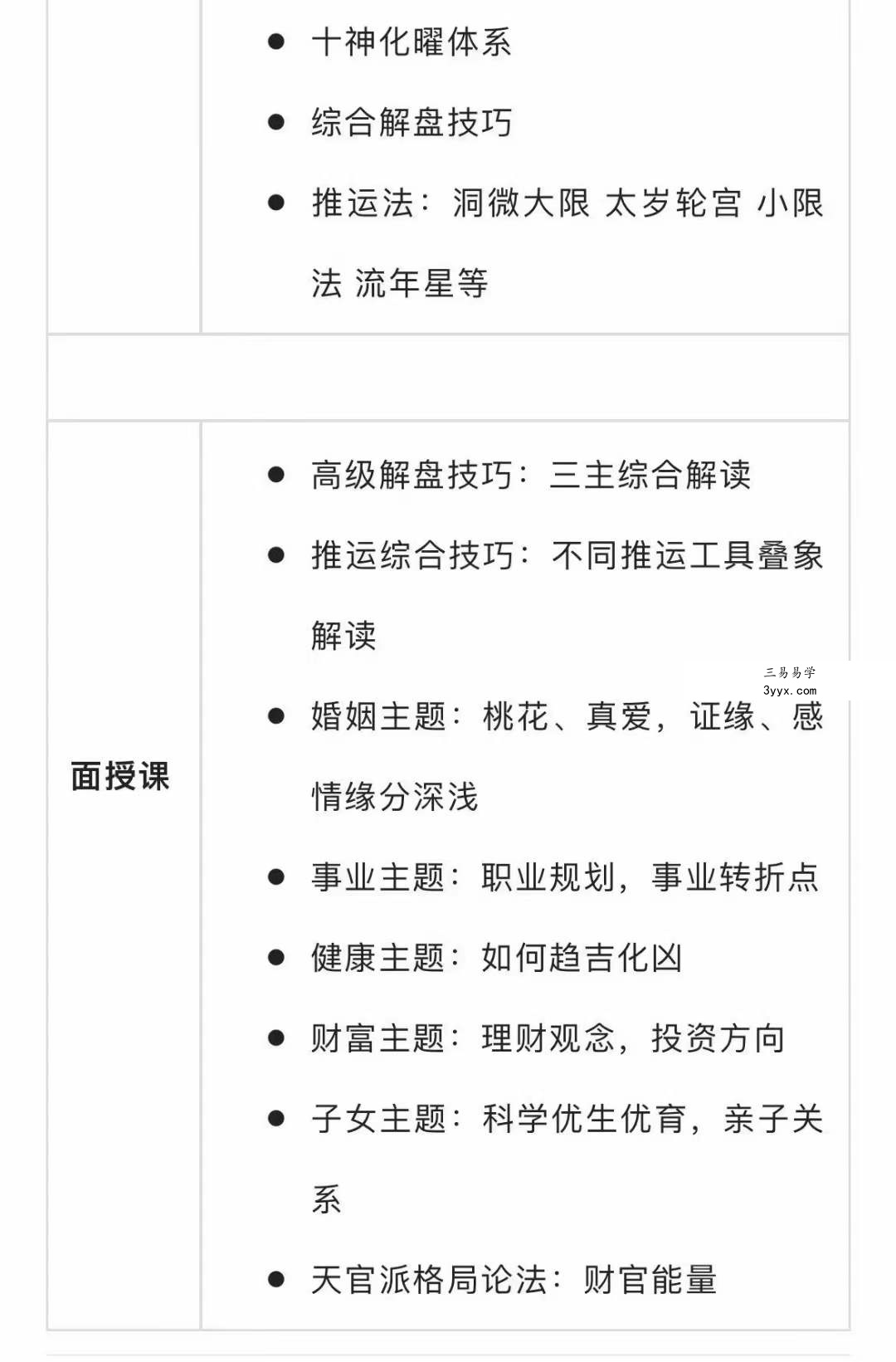 zoe左大 2021年七政四余课程+面授+讲义 资料图片