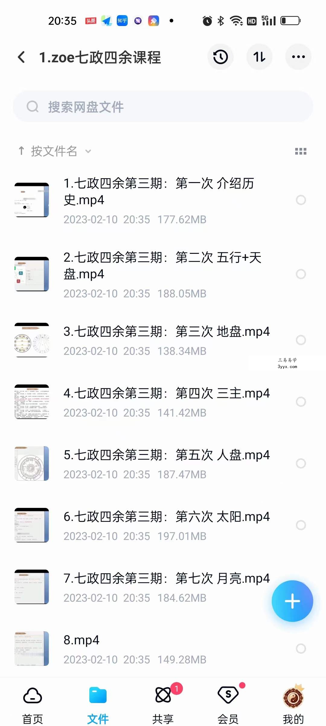 zoe左大 2021年七政四余课程+面授+讲义 资料图片