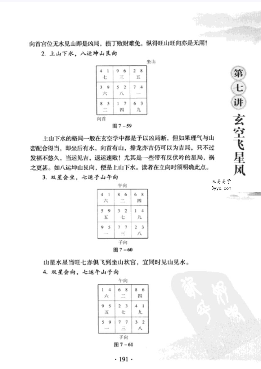 余易 建筑风水十三讲 扫描版.pdf 资料图片