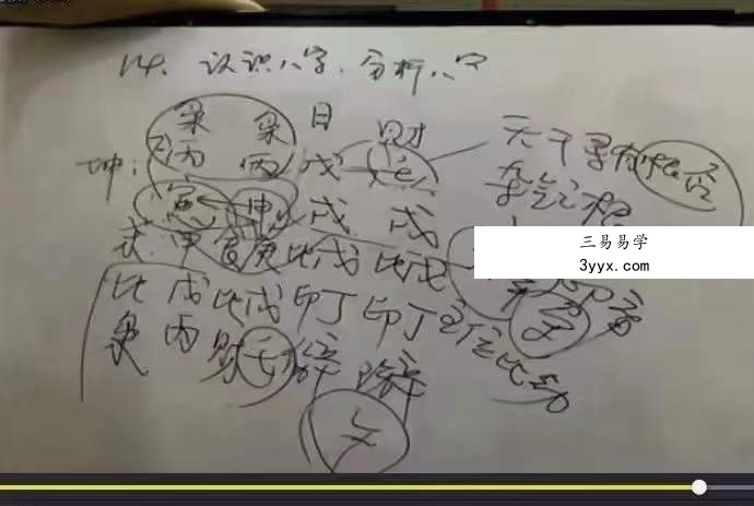 辛语盲派八字课程全集41集 资料图片
