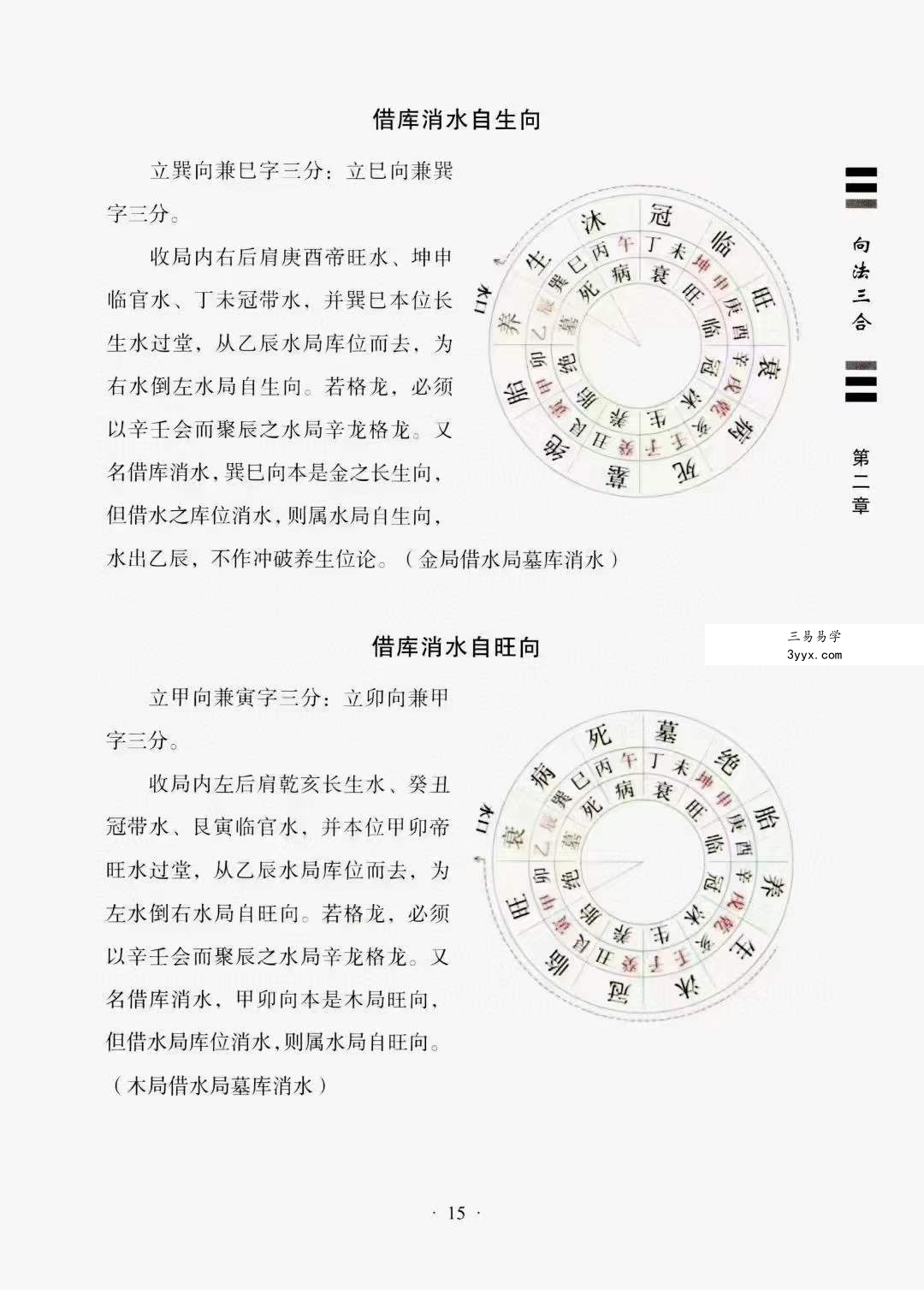 周兴双《向法三合》213页 资料图片