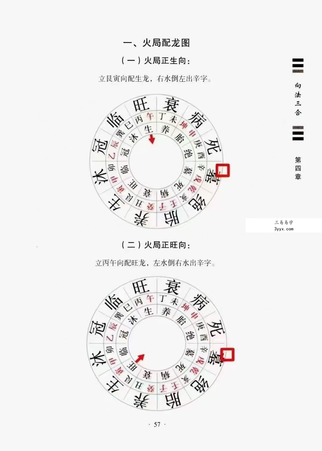 周兴双《向法三合》213页 资料图片