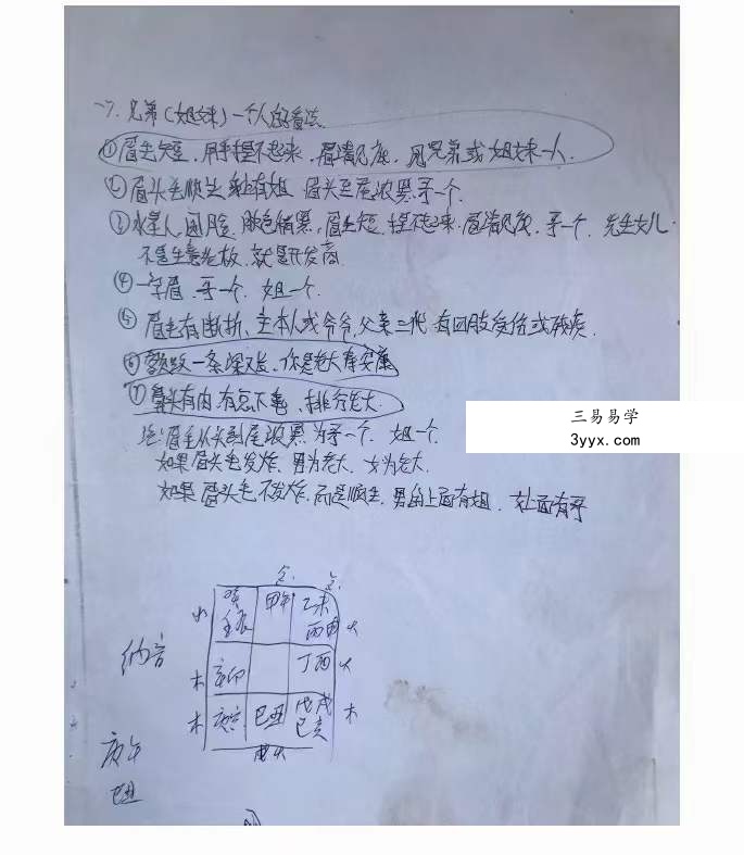 范柄檀高栓祥面相53页 资料图片
