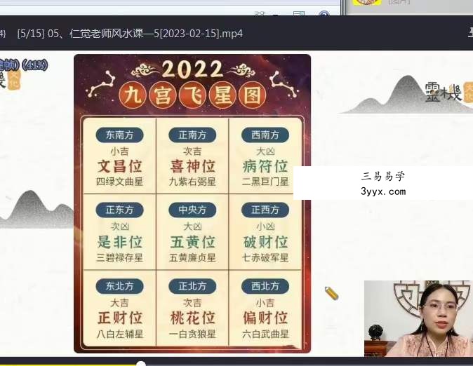 罗矿妹《仁觉家居风水实战课》 19集 资料图片