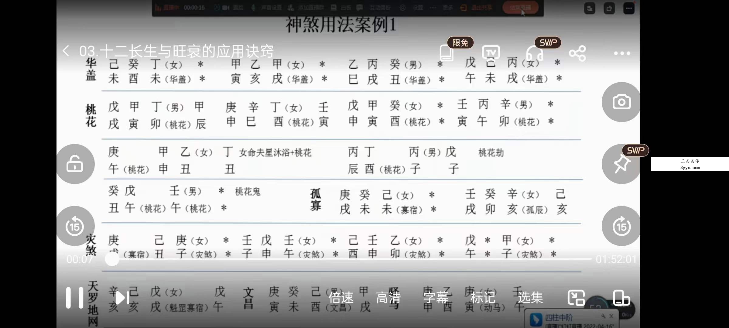 传承殿辛易八字初阶课+中阶班 资料图片